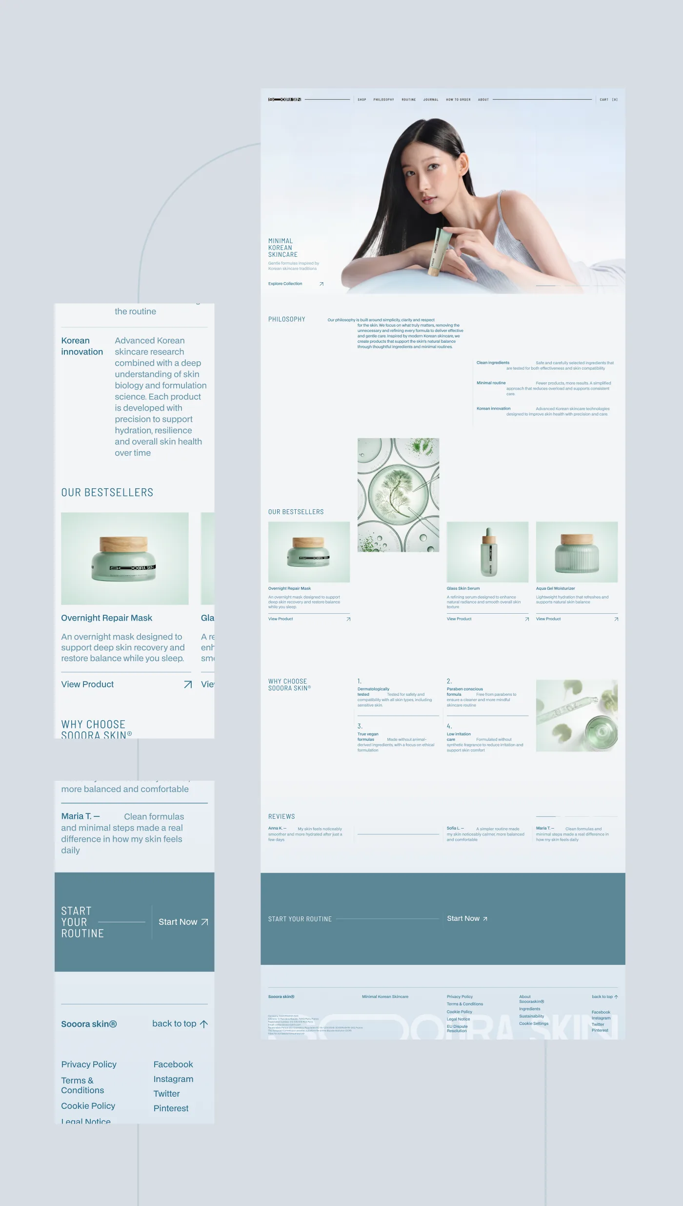 Soora Skin desktop and mobile system overview — homepage layout, product page and footer